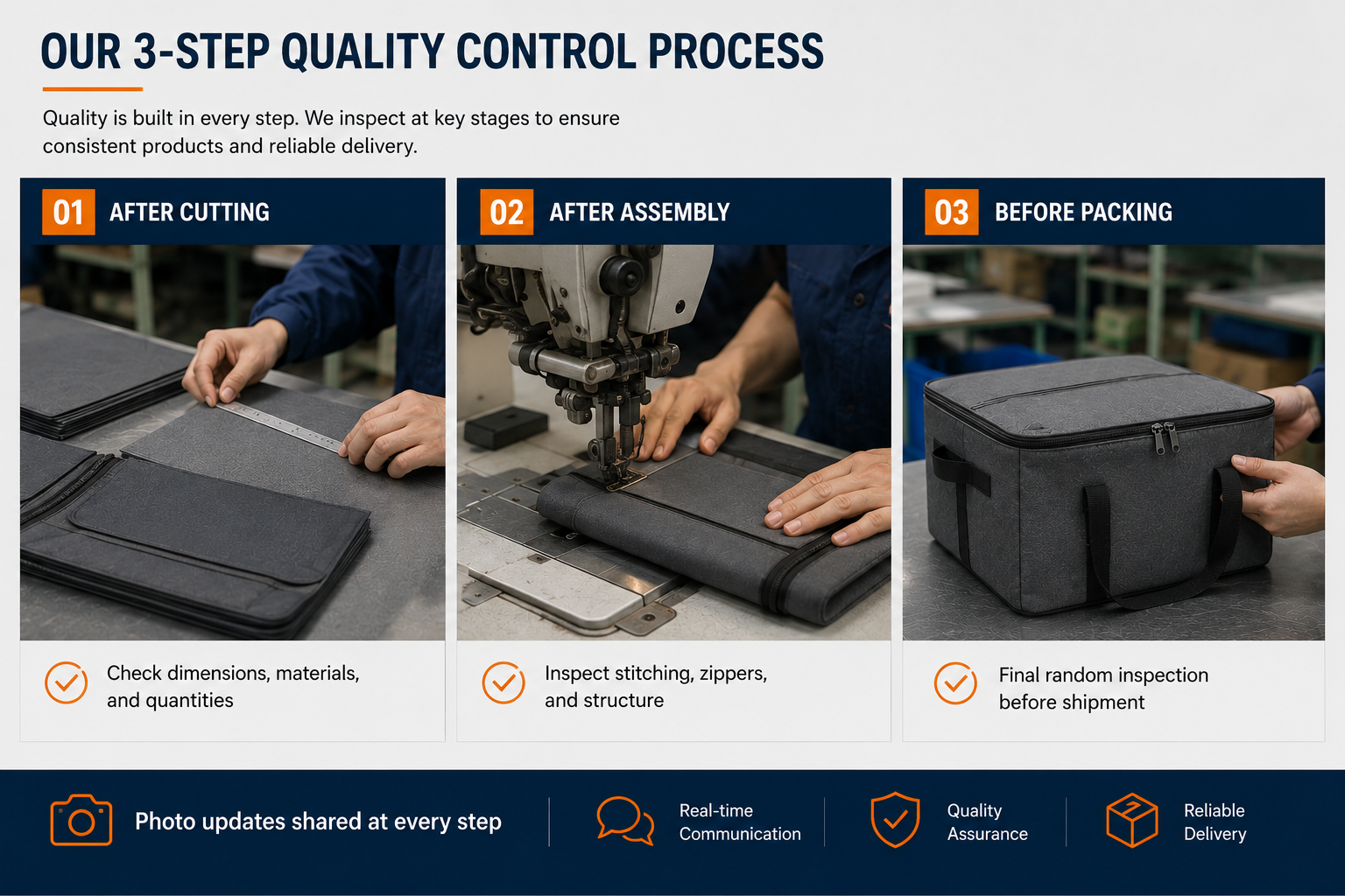 quality control process in bag manufacturing