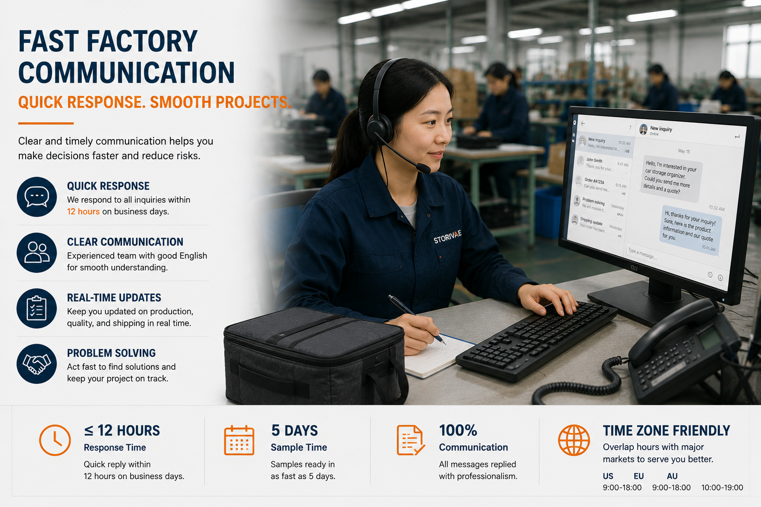 factory communication response time