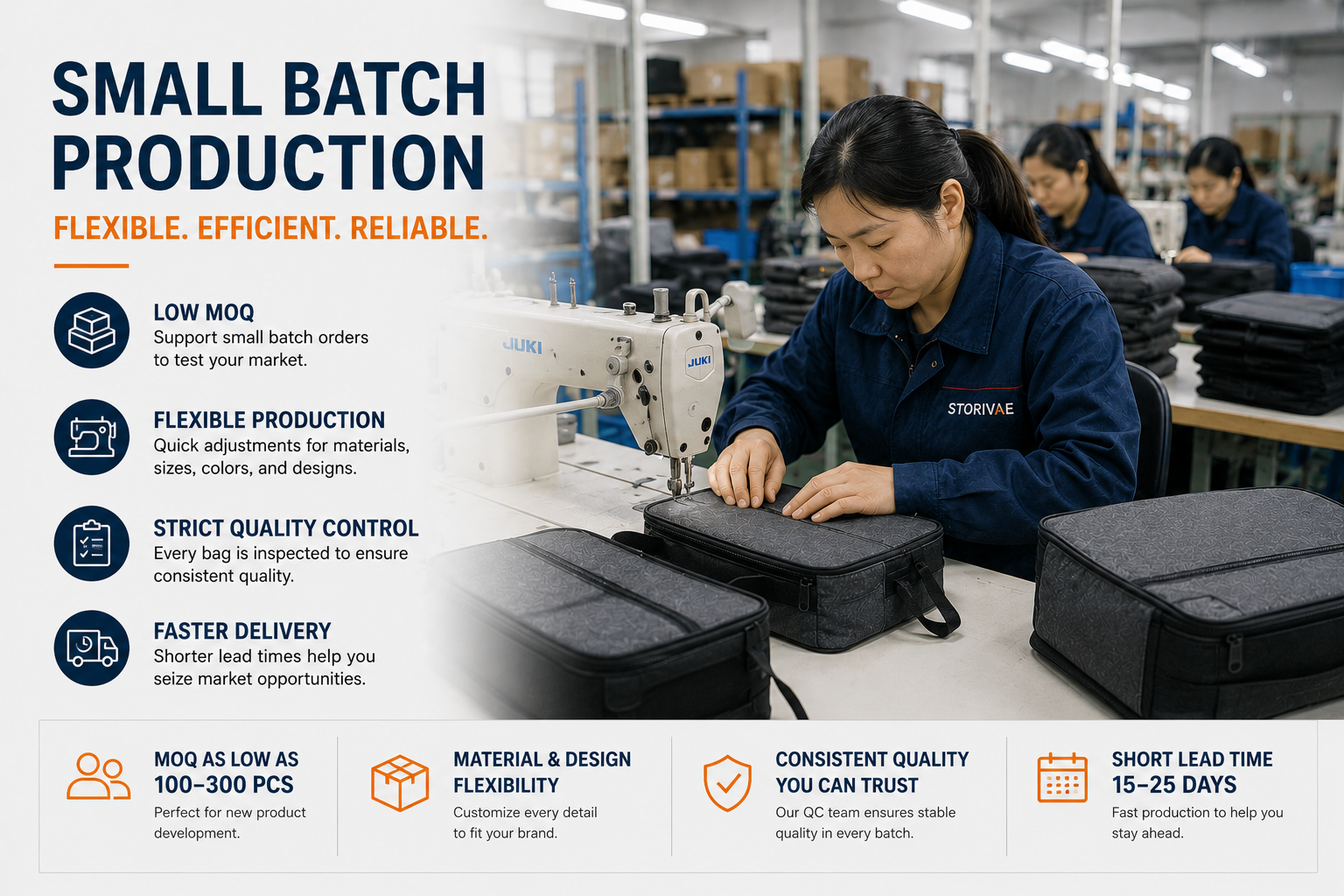 small batch production for storage bags